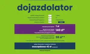Kalkulator dojazdu: jak obliczyć spalanie, koszt paliwa, parkingu i porównać z transportem miejskim. Oszczędzasz 42 zł miesięcznie!