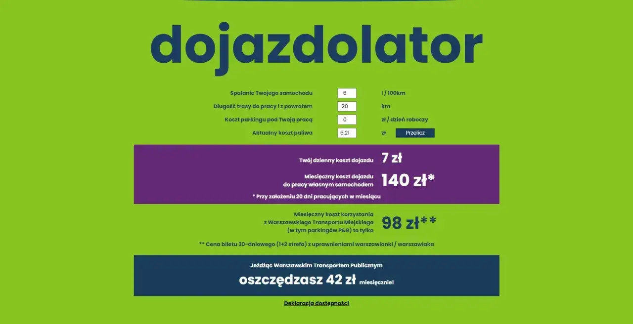 Kalkulator dojazdu: jak obliczyć spalanie, koszt paliwa, parkingu i porównać z transportem miejskim. Oszczędzasz 42 zł miesięcznie!